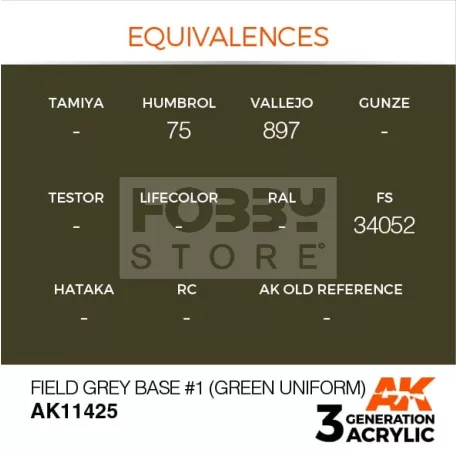 AK-Interactive - Acrylics 3rd generation Field Grey Base #1 (Green uniform) - akrilfesték AK11425