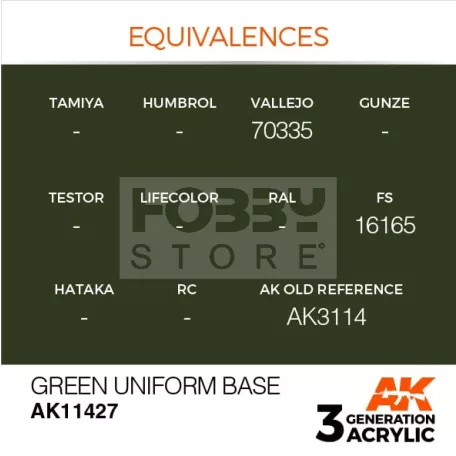 AK-Interactive - Acrylics 3rd generation Green Uniform Base  - akrilfesték AK11427