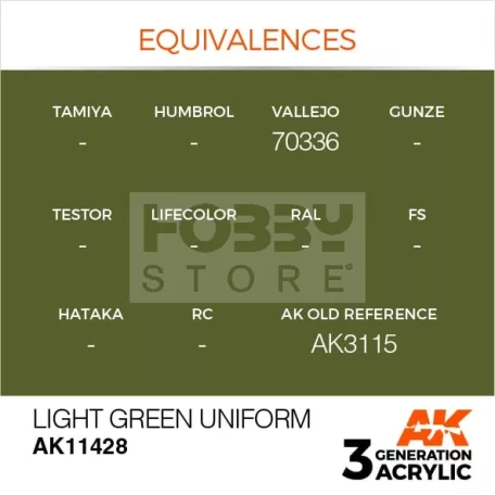 AK-Interactive - Acrylics 3rd generation Light Green Uniform - akrilfesték AK11428
