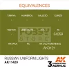 AK-Interactive - Acrylics 3rd generation Russian Uniform Lights - akrilfesték AK11429