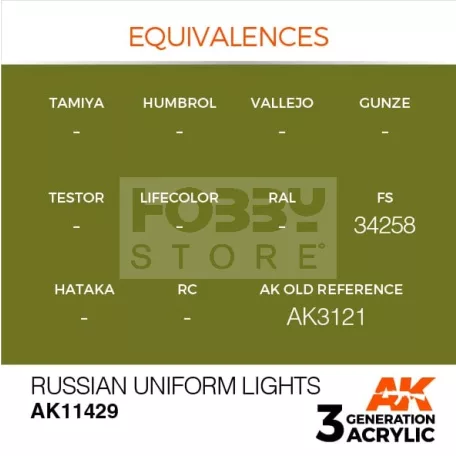AK-Interactive - Acrylics 3rd generation Russian Uniform Lights - akrilfesték AK11429