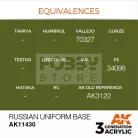 AK-Interactive - Acrylics 3rd generation Russian Uniform Base - akrilfesték AK11430