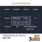AK-Interactive - Acrylics 3rd generation Russian Blue Lights - akrilfesték AK11431