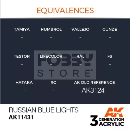 AK-Interactive - Acrylics 3rd generation Russian Blue Lights - akrilfesték AK11431