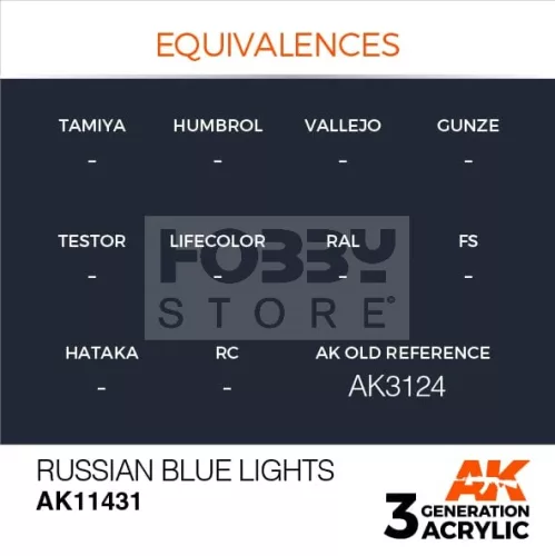AK-Interactive - Acrylics 3rd generation Russian Blue Lights - akrilfesték AK11431
