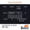AK-Interactive - Acrylics 3rd generation Russian Blue Base - akrilfesték AK11432