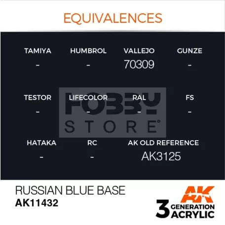 AK-Interactive - Acrylics 3rd generation Russian Blue Base - akrilfesték AK11432