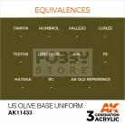 AK-Interactive - Acrylics 3rd generation US Olive Base Uniform - akrilfesték AK11433