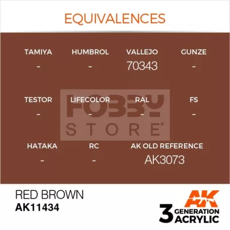 AK-Interactive - Acrylics 3rd generation Red Brown - akrilfesték AK11434
