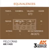 AK-Interactive - Acrylics 3rd generation Field Drab - akrilfesték AK11435