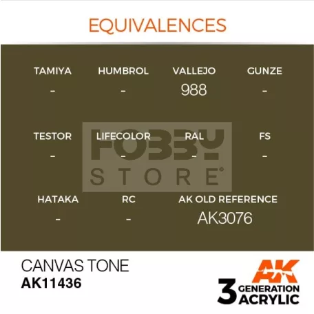 AK-Interactive - Acrylics 3rd generation Canvas Tone - akrilfesték AK11436