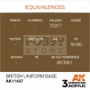 AK-Interactive - Acrylics 3rd generation British Uniform Base - akrilfesték AK11437