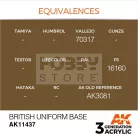 AK-Interactive - Acrylics 3rd generation British Uniform Base - akrilfesték AK11437