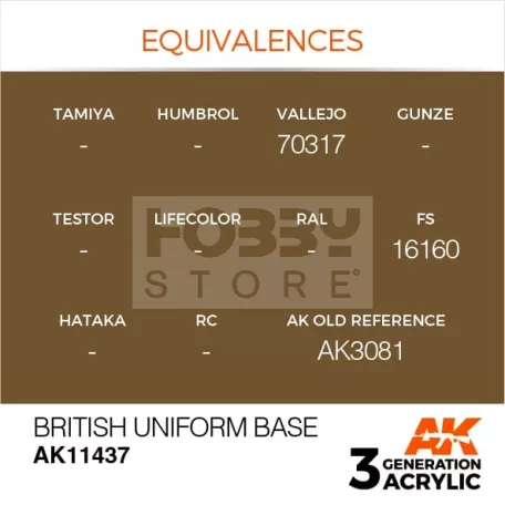 AK-Interactive - Acrylics 3rd generation British Uniform Base - akrilfesték AK11437