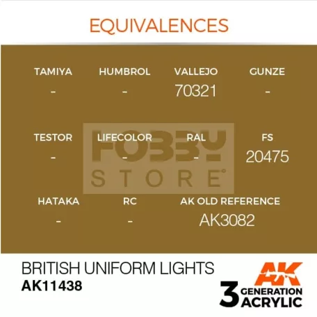 AK-Interactive - Acrylics 3rd generation British Uniform Lights - akrilfesték AK11438