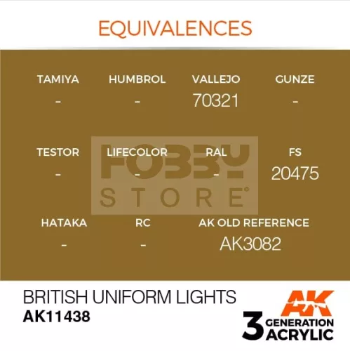 AK-Interactive - Acrylics 3rd generation British Uniform Lights - akrilfesték AK11438