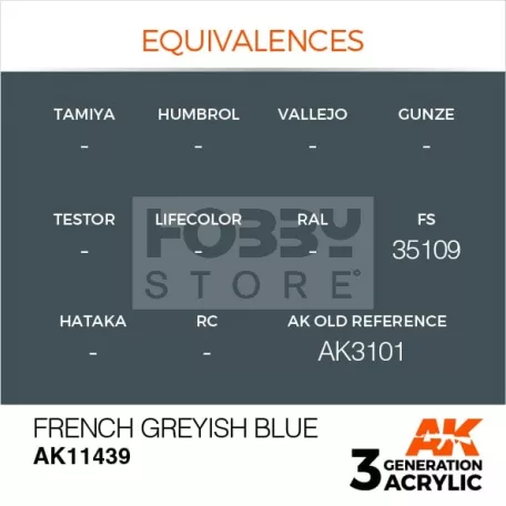 AK-Interactive - Acrylics 3rd generation French Greyish Blue - akrilfesték AK11439