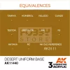 AK-Interactive - Acrylics 3rd generation Desert Uniform Base - akrilfesték AK11440