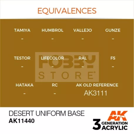 AK-Interactive - Acrylics 3rd generation Desert Uniform Base - akrilfesték AK11440