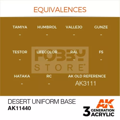 AK-Interactive - Acrylics 3rd generation Desert Uniform Base - akrilfesték AK11440