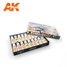 AK Interactive SIGNATURE SET – JOSEDAVINCI 3G festék szett AK11757