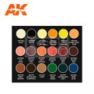 AK Interactive SIGNATURE SET – JOSEDAVINCI 3G festék szett AK11757