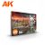 AK Interactive SIGNATURE SET – SCOTTISH TARTANS PAINT SET - festékszett AK11766