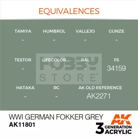 AK-Interactive Acrylics 3rd generation WWI German Fokker Grey  AIR SERIES akrilfesték AK11801