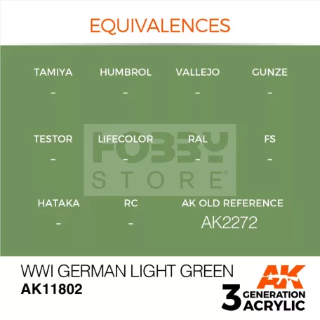 AK-Interactive Acrylics 3rd generation WWI German Light Green AIR SERIES akrilfesték AK11802