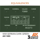 AK-Interactive Acrylics 3rd generation WWI German Dark Green AIR SERIES akrilfesték AK11803