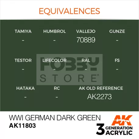 AK-Interactive Acrylics 3rd generation WWI German Dark Green AIR SERIES akrilfesték AK11803