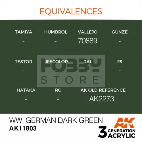 AK-Interactive Acrylics 3rd generation WWI German Dark Green AIR SERIES akrilfesték AK11803