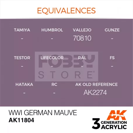 AK-Interactive Acrylics 3rd generation WWI German Mauve AIR SERIES akrilfesték AK11804