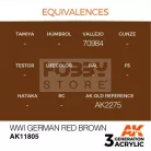 AK-Interactive Acrylics 3rd generation WWI German Red Brown AIR SERIES akrilfesték AK11805