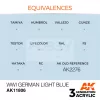 AK-Interactive Acrylics 3rd generation WWI German Light Blue AIR SERIES akrilfesték AK11806
