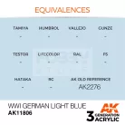 AK-Interactive Acrylics 3rd generation WWI German Light Blue AIR SERIES akrilfesték AK11806