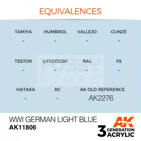 AK-Interactive Acrylics 3rd generation WWI German Light Blue AIR SERIES akrilfesték AK11806