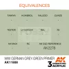 AK-Interactive Acrylics 3rd generation WWI German Grey-Green Primer AIR SERIES akrilfesték AK11808