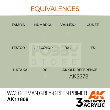 AK-Interactive Acrylics 3rd generation WWI German Grey-Green Primer AIR SERIES akrilfesték AK11808