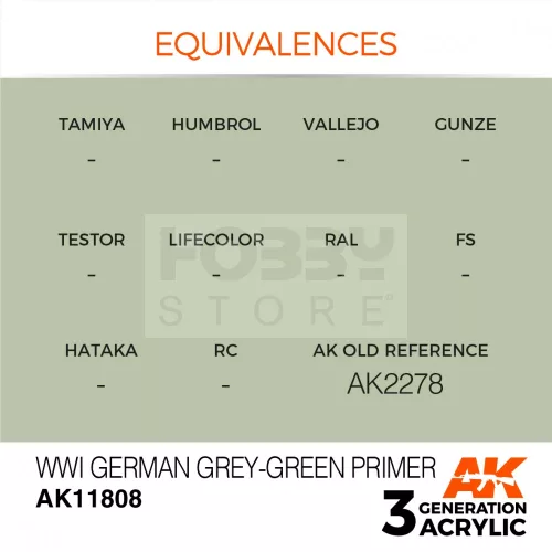 AK-Interactive Acrylics 3rd generation WWI German Grey-Green Primer AIR SERIES akrilfesték AK11808