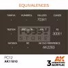 AK-Interactive Acrylics 3rd generation PC12 AIR SERIES akrilfesték AK11810
