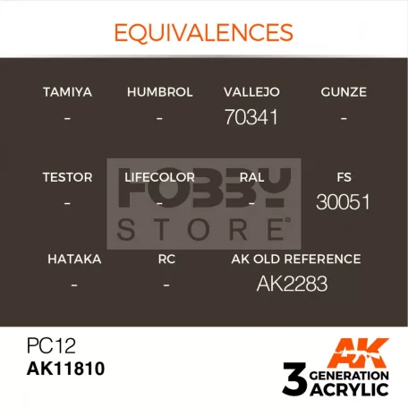 AK-Interactive Acrylics 3rd generation PC12 AIR SERIES akrilfesték AK11810