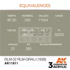 AK-Interactive Acrylics 3rd generation RLM 02 RLM-Grau (1938) AIR SERIES akrilfesték AK11811