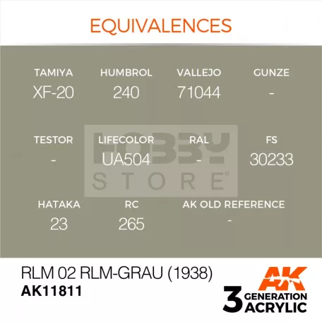 AK-Interactive Acrylics 3rd generation RLM 02 RLM-Grau (1938) AIR SERIES akrilfesték AK11811