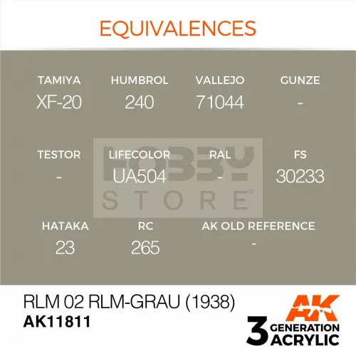 AK-Interactive Acrylics 3rd generation RLM 02 RLM-Grau (1938) AIR SERIES akrilfesték AK11811