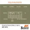 AK-Interactive Acrylics 3rd generation RLM 02 RLM-Grau (1941) AIR SERIES akrilfesték AK11812