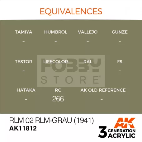 AK-Interactive Acrylics 3rd generation RLM 02 RLM-Grau (1941) AIR SERIES akrilfesték AK11812
