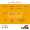 AK-Interactive Acrylics 3rd generation RLM 04 AIR SERIES akrilfesték AK11813