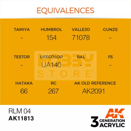 AK-Interactive Acrylics 3rd generation RLM 04 AIR SERIES akrilfesték AK11813