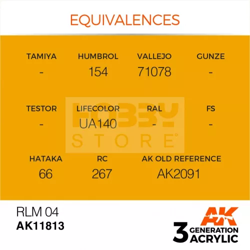 AK-Interactive Acrylics 3rd generation RLM 04 AIR SERIES akrilfesték AK11813